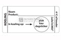 Etiket Refill Koeling