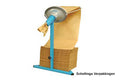 Fillpak machine Manual